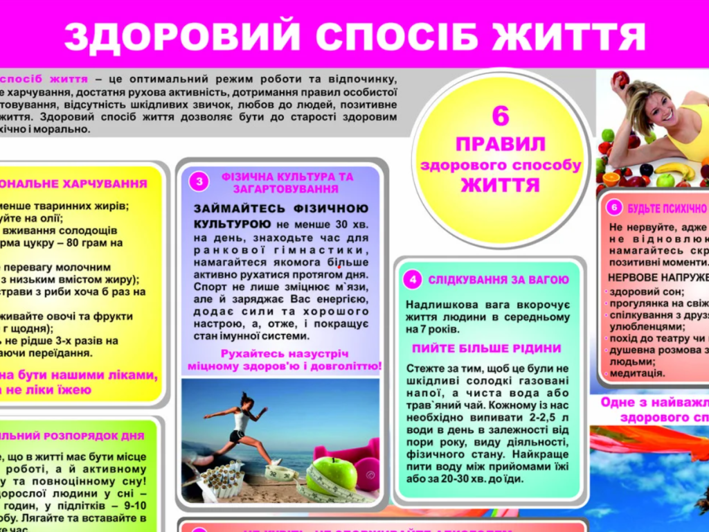 " Здоровий спосіб життя - запорука власного здоров'я "